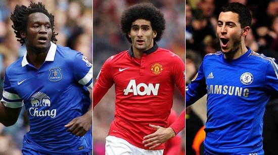 团队管理能 团队管理能